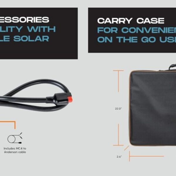 Phase 2 Energy 100W Portable Foldable Solar Panel Kit