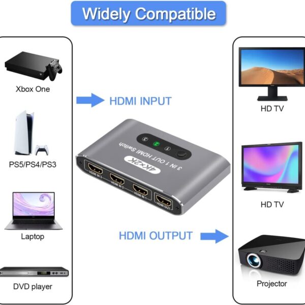 HDMI Switch 3 in 1 Out 4K HDMI Switcher Splitter, 4k/2K Aluminum 3 Port HDMI Switch with IR Remote HDCP1.4 3D Dolby DST